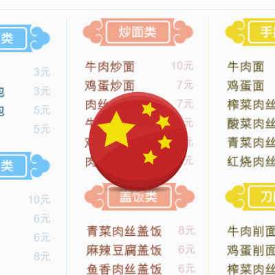 Learn Basic Chinese: read a menu!