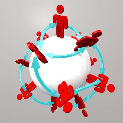 IB - Social Relationships