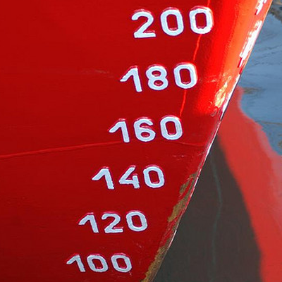 Danish Numbers, Days & Months