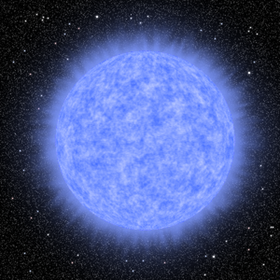 Classification of Stars