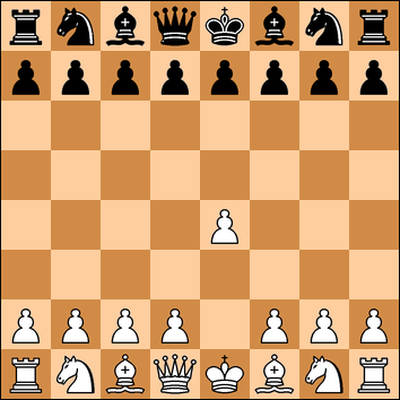 Tactical Patterns and Basic Openings