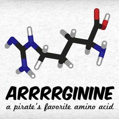 Amino Acid Structure and Code