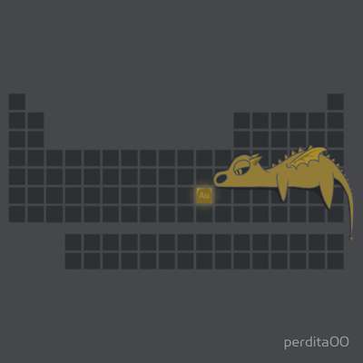 Periodic table