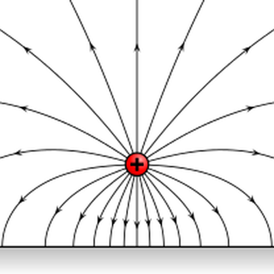 OCR A2 Physics - Electric fields & Capacitors