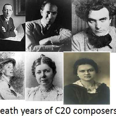 Death years of C20 composers