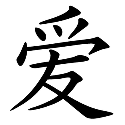 100 most common Chinese verbs