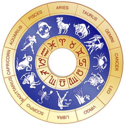 Zodiac Signs