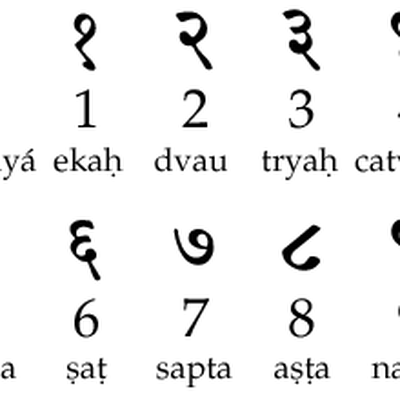 Sanskrit numerals