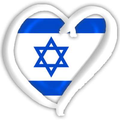 Adult Beginners Hebrew Food and Restaurants