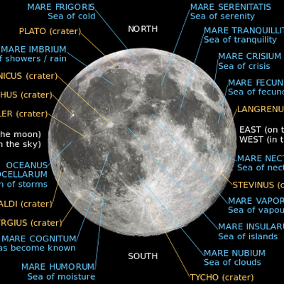 The Moon's Seas