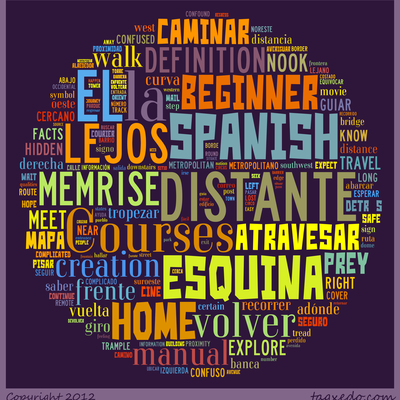 1500 word Spanish Intro