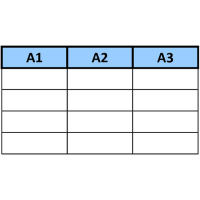 Basic Database Terms