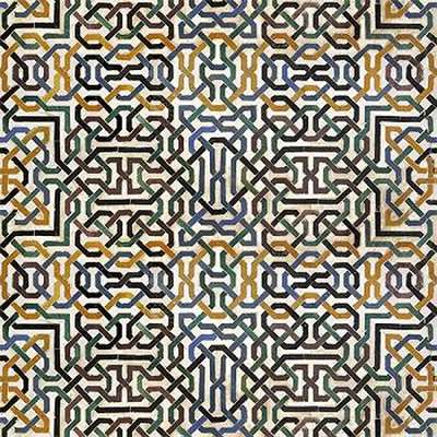 Design Patterns in Programming