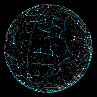 Modern Constellations
