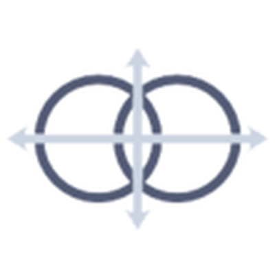 gismu (frequency order)